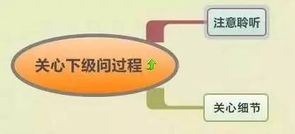 怎么加盟初心保健品？详细步骤与注意事项