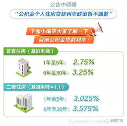 住房公积金取现什么时候到账？一篇详解给你听