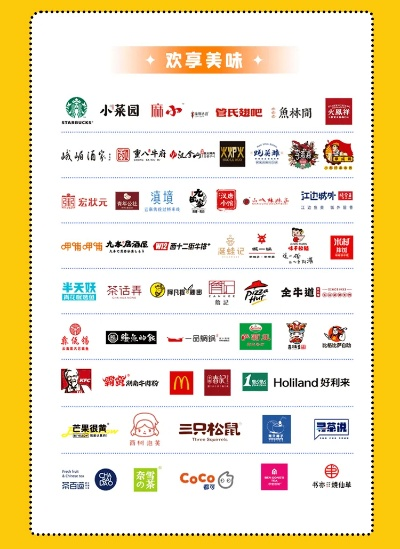 北京招商创业餐饮品牌概览
