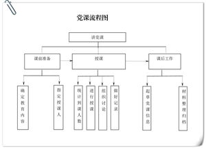 警察查宾馆酒店入住记录，流程、规定与案例解析