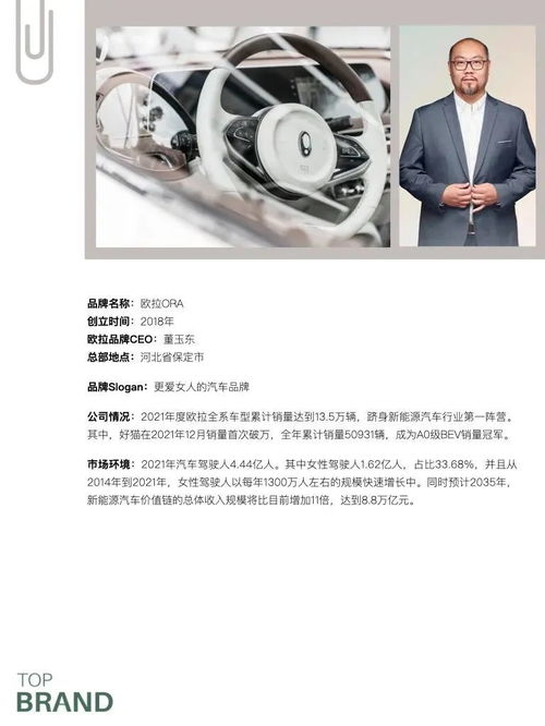 化妆品与汽车品牌跨界合作案例分析
