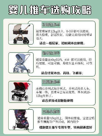 母婴品牌推车选购指南