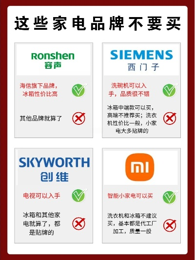 揭秘那些再有钱也不买的家电品牌