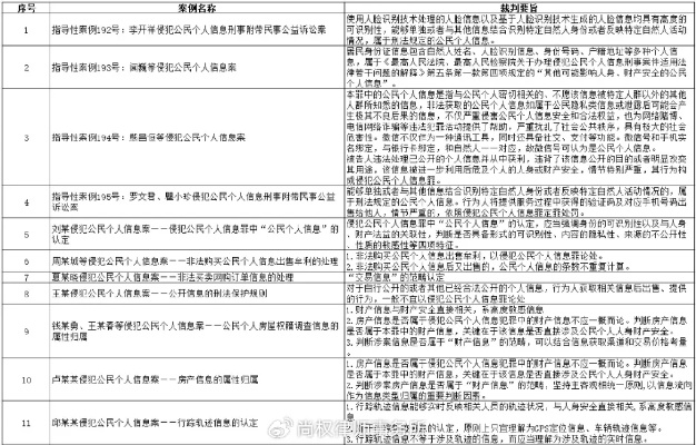 关于私自调查别人住宿记录的深度探讨，风险、后果与案例分析