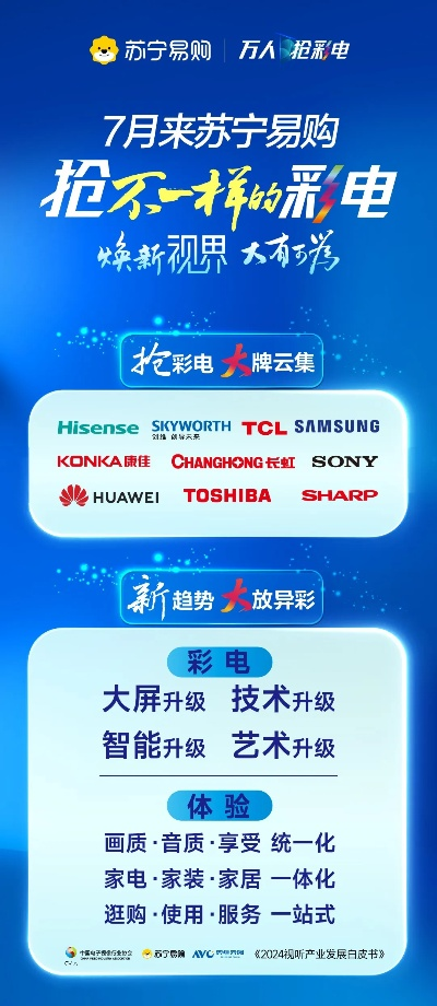 苏宁易购的家电品牌版图