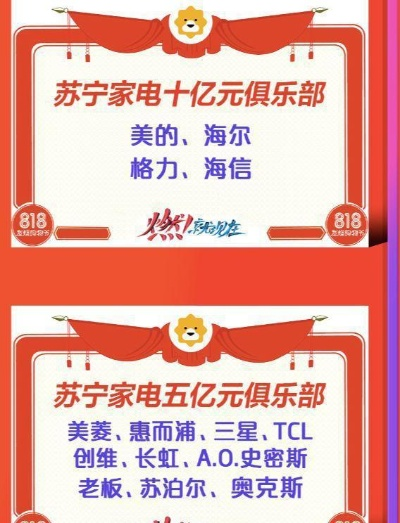 苏宁易购的家电品牌版图
