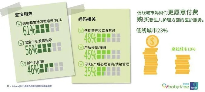 母婴品牌妈妈指南，选择、使用与信赖
