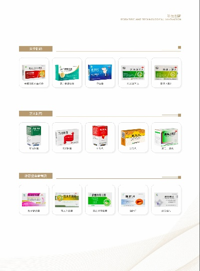 陕西医药品牌策划概览