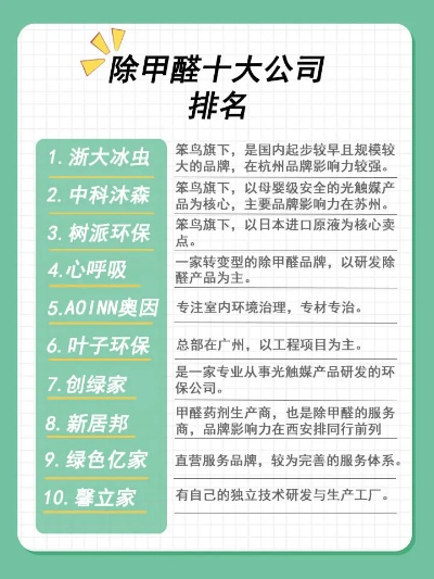 家居除甲醛代理品牌全面解析
