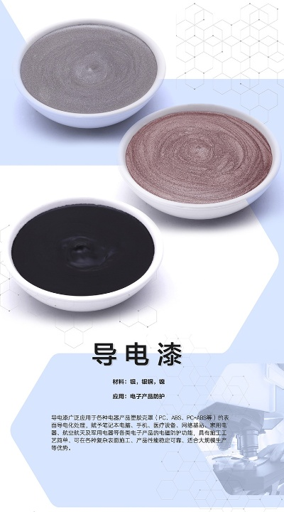 潮州导电漆品牌厂家电话及案例介绍