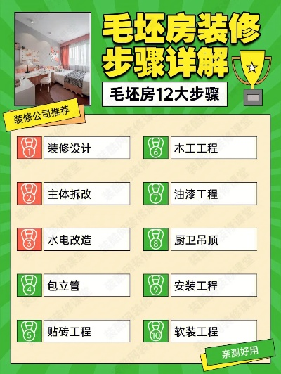 毛坯房改造装修品牌选择指南