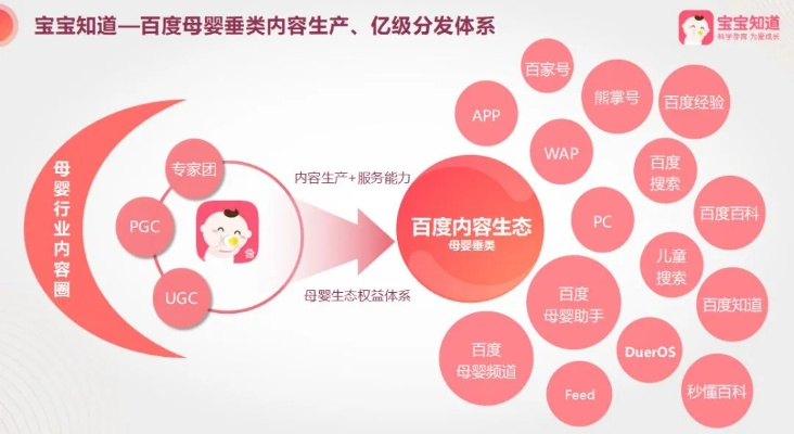 松岗母婴品牌，为宝宝和妈妈们打造的全方位关怀