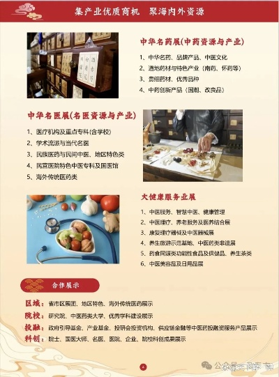 中医药品牌强国之路