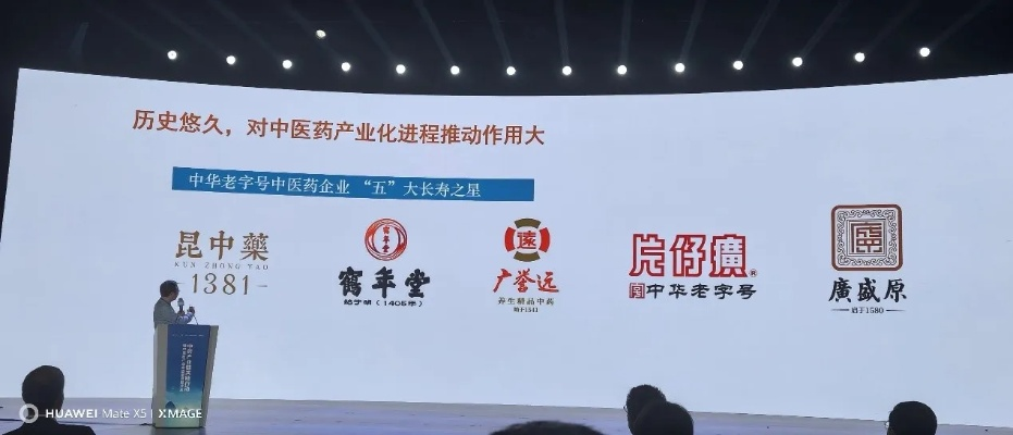 中医药品牌强国之路