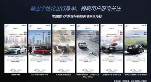 化妆品与汽车品牌跨界合作案例解析