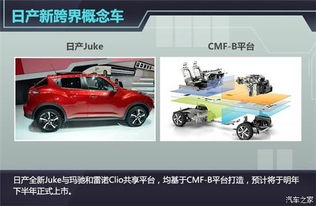 化妆品与汽车品牌跨界合作案例解析