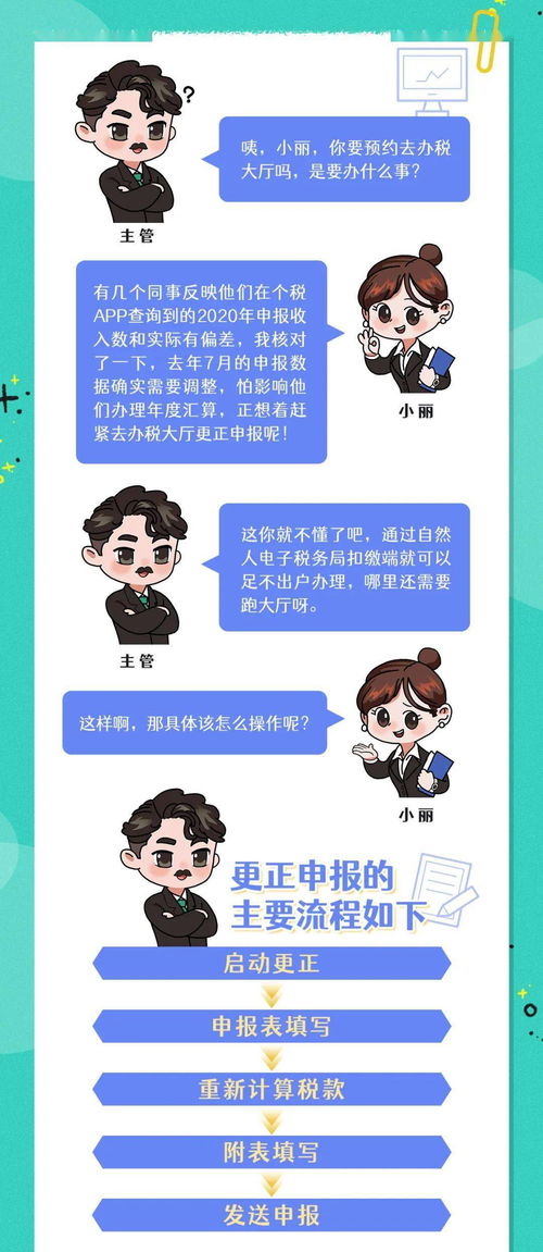 羊小咩便荔卡套出来怎么开通？手把手教你轻松搞定！