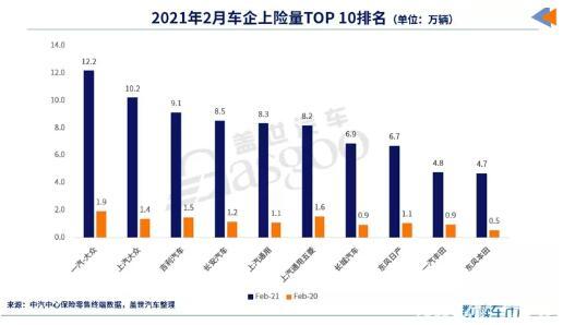 中国合资汽车品牌的发展与挑战