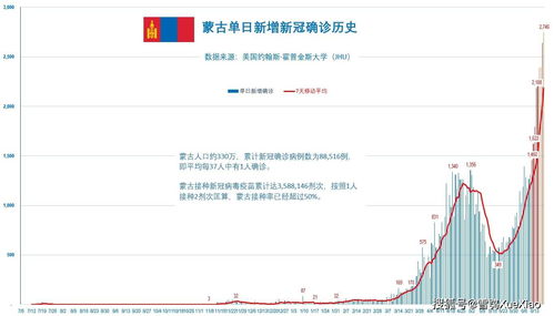 探索蒙医药的世界，揭秘那些值得一提的品牌