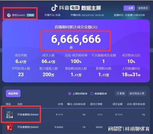 揭秘抖音月付提现那些事儿—交易记录大揭秘！