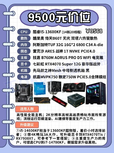 性价比品牌电脑整机