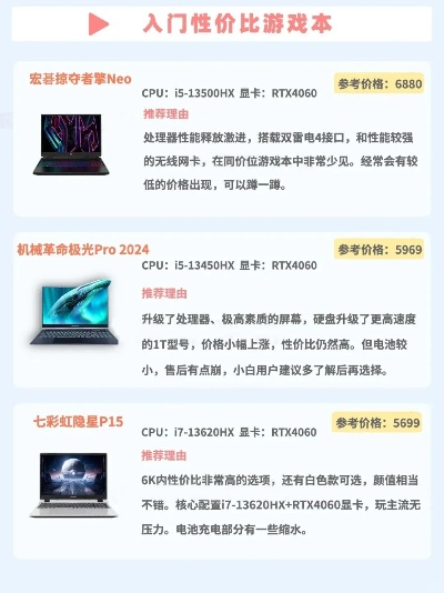 性价比品牌电脑整机