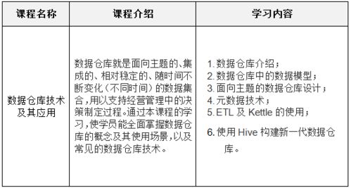 羊小咩便荔卡套出来，怎么让他退回？实操攻略大揭秘！