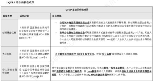 羊小咩便荔卡套出来，怎么让他退回？实操攻略大揭秘！