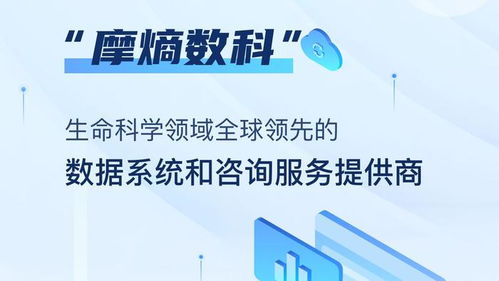 打造医药品牌故事的五大策略
