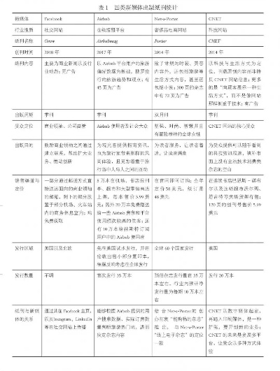 洞头区装修公司品牌排名与案例分析