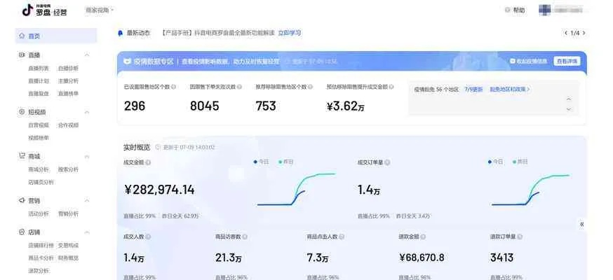 揭秘抖音月付提现加唯信tttseo靠谱性，真实案例告诉你真相！