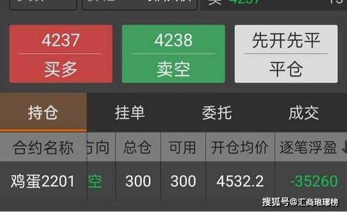 在曲沃做什么生意赚钱？看我一一揭秘！