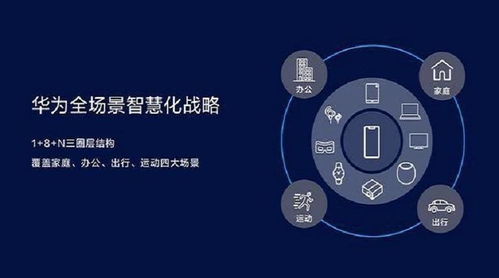 做什么新模式最赚钱呢？探索当下热门盈利新模式