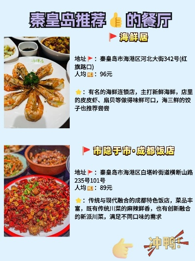 秦皇岛特色新开餐饮品牌大盘点