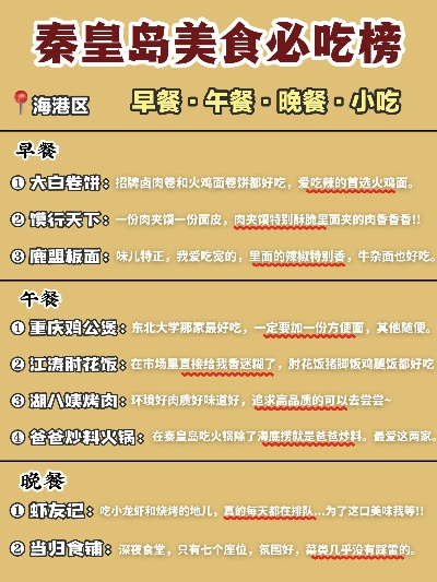 秦皇岛特色新开餐饮品牌大盘点