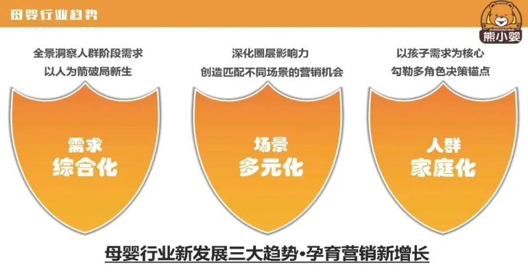 打造母婴品牌供应新生态