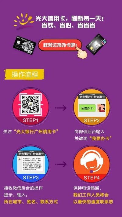 广州医保卡异地取现光大银行，操作指南与注意事项