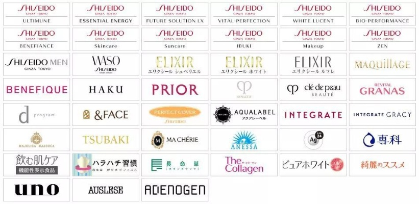 日本化妆品品牌全览