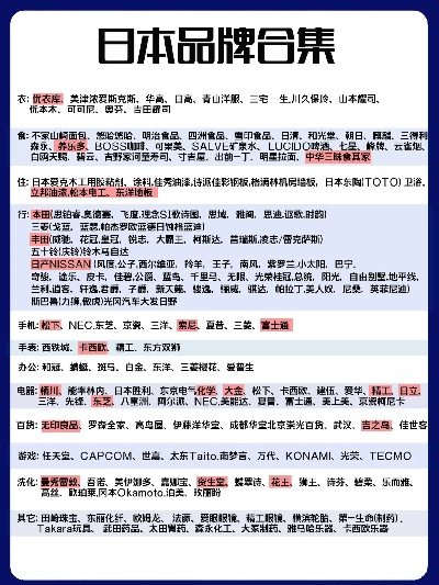 日本化妆品品牌全览