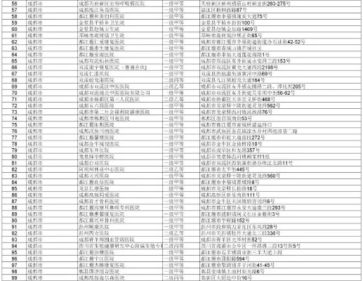 医保卡取现平台电话号码，真相、风险与注意事项