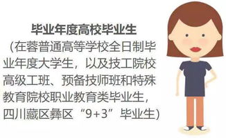 创业加盟失败怎么办？别灰心，这里给你支招