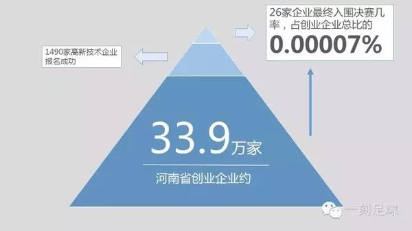 河南省小本创业厂家探秘，那些值得关注的创业力量