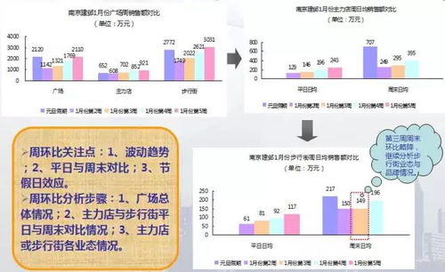 白条套出来收十个点，深度解析与案例分享