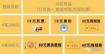 北京羊小咩便荔卡提现攻略，轻松操作，快速到账！