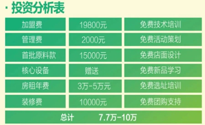 专科学校如何盈利，探索赚钱之路