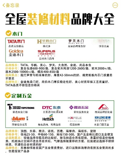 温州家居板材品牌厂家精选