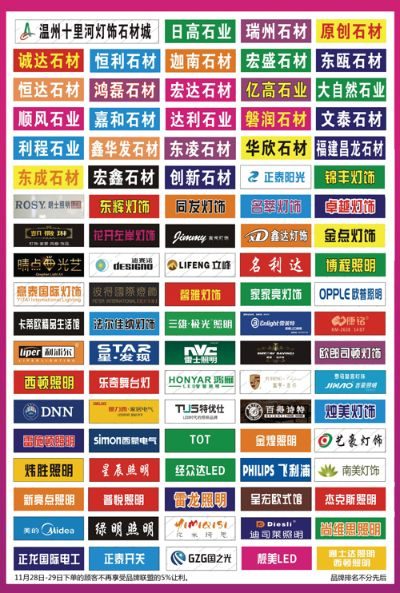 温州家居板材品牌厂家精选