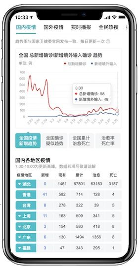 打造高性能品牌台式电脑，配置指南与案例分析