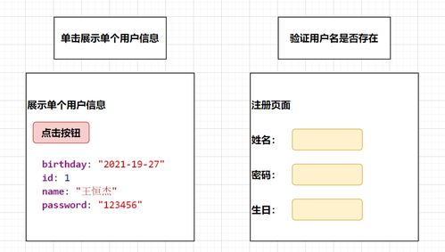 揭秘查宾馆住宿记录的方法，实用技巧与案例分析