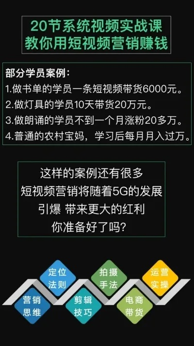 做什么视频讲解赚钱快？从热门领域到实操技巧大解析！
